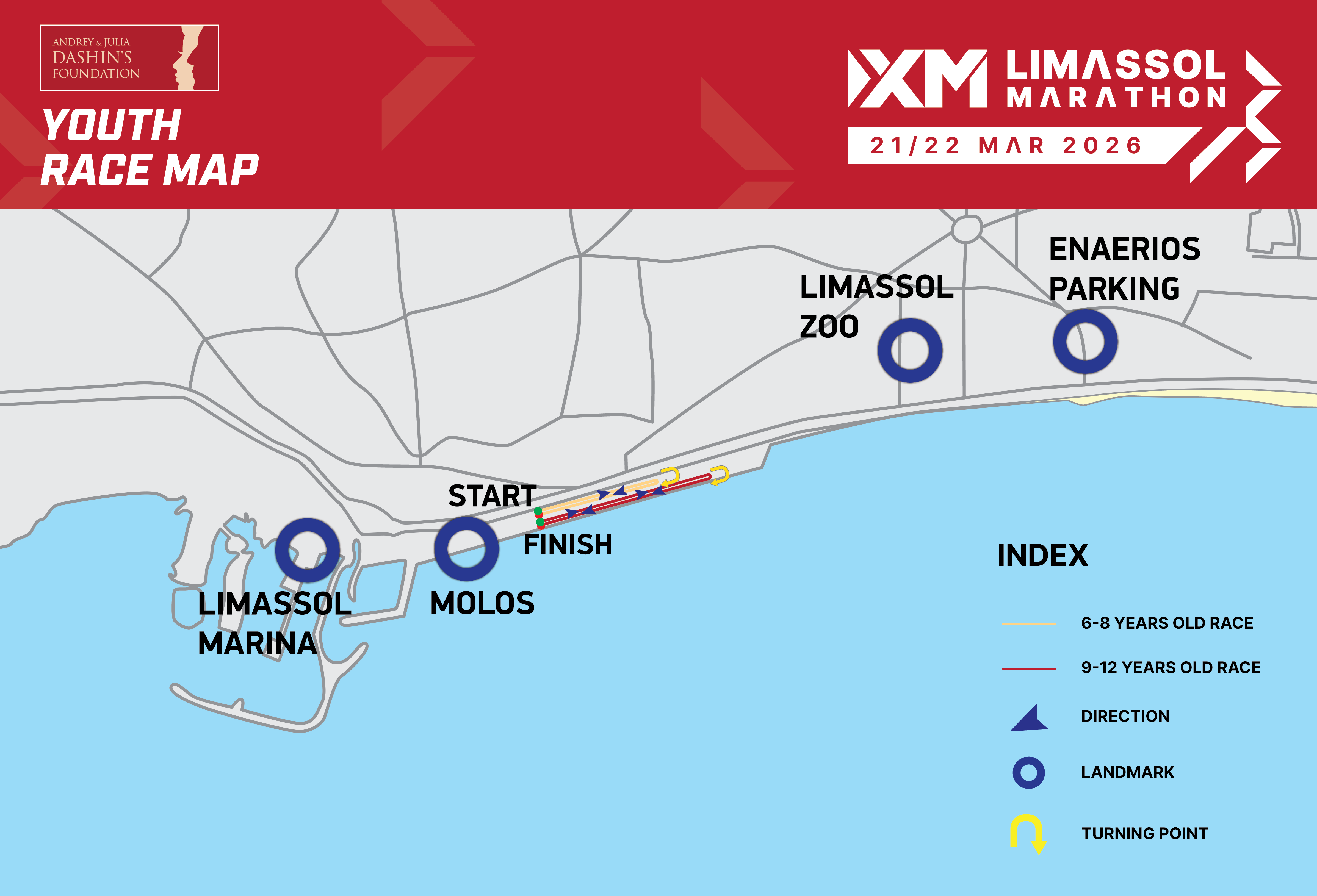 LM26-youth race.png